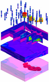 rockworks_fencediagrams2