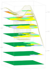 rockworks_fencediagrams2
