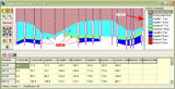 rockworks_fencediagrams2